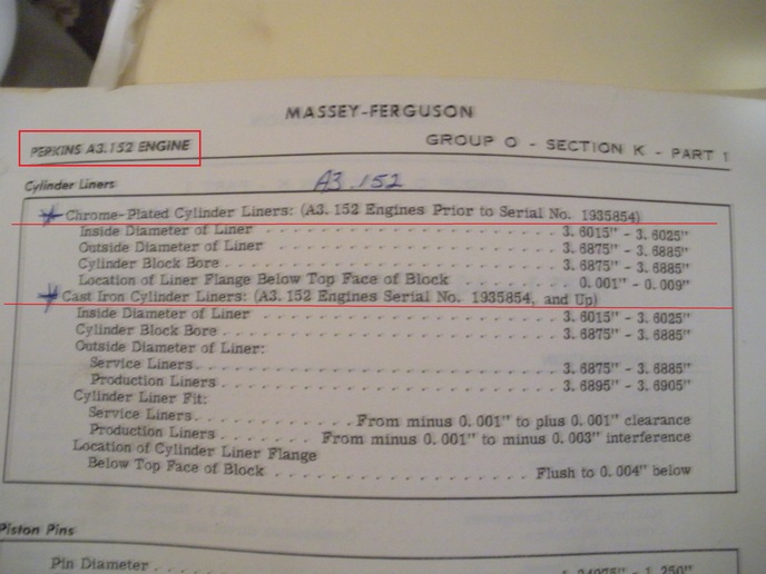 massey ferguson 35 engine numbers - Yesterday's Tractors